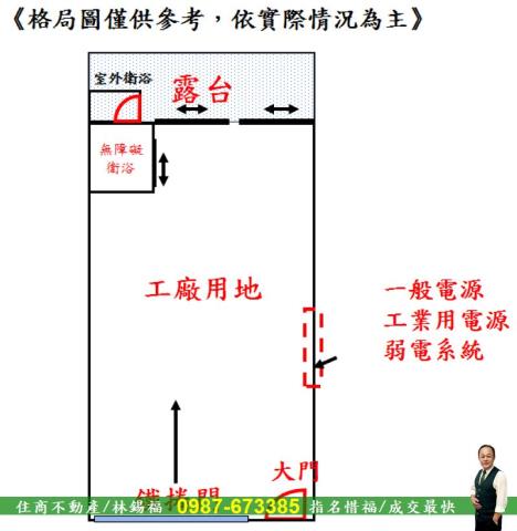 仁德廠房-7