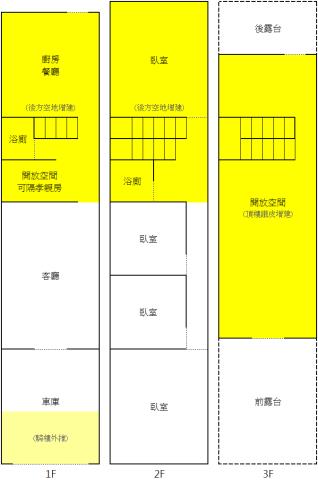 桃園透天-15