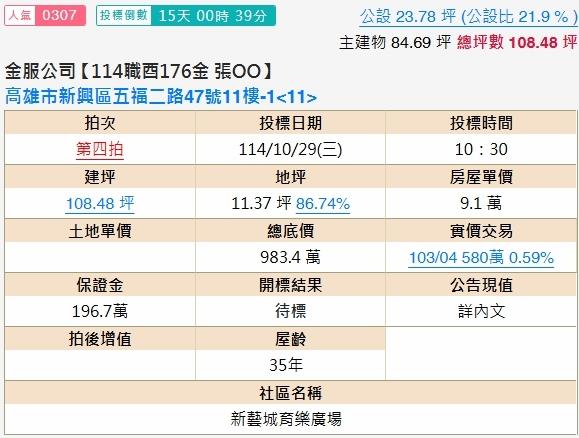 高雄法拍大樓-2