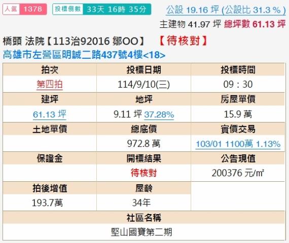 高雄大樓法拍-2