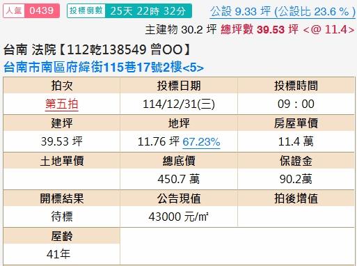 台南南區法拍公寓-2