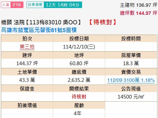 高雄茄萣法拍別墅-2