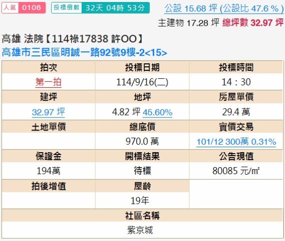 高雄大樓法拍-2