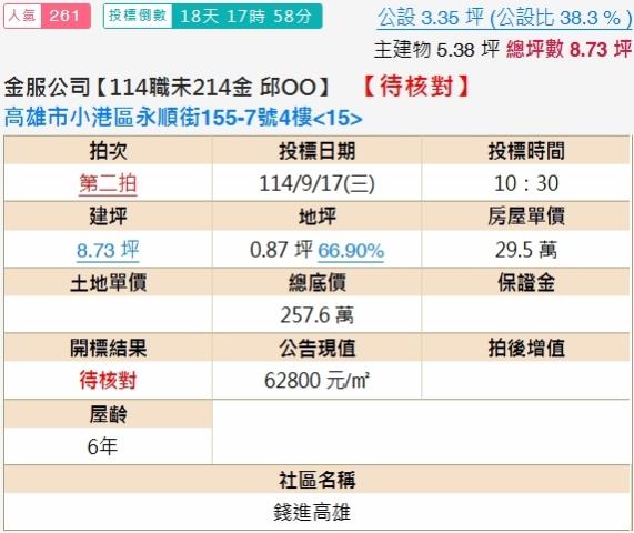 小港大樓拍賣-2