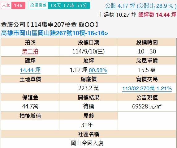 岡山拍賣大樓-2