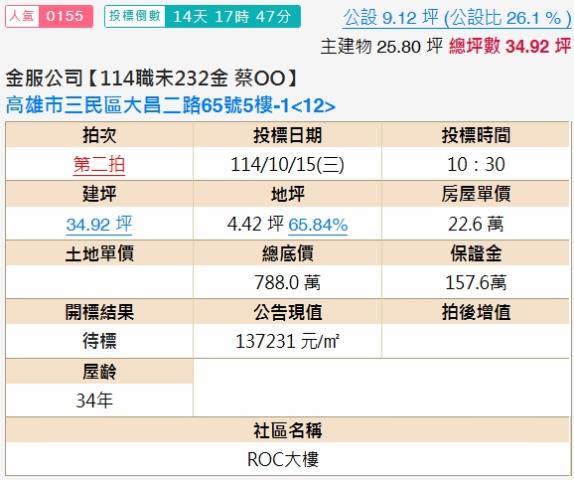三民區法拍大樓-2