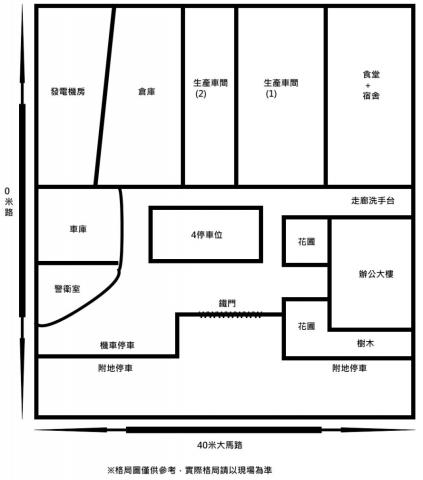 台南廠房-10