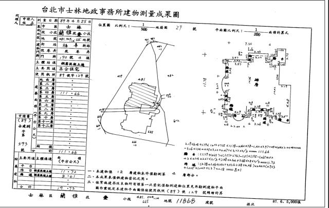 台北士林拍賣大樓-5