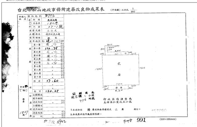 台北大安區法拍大樓-4