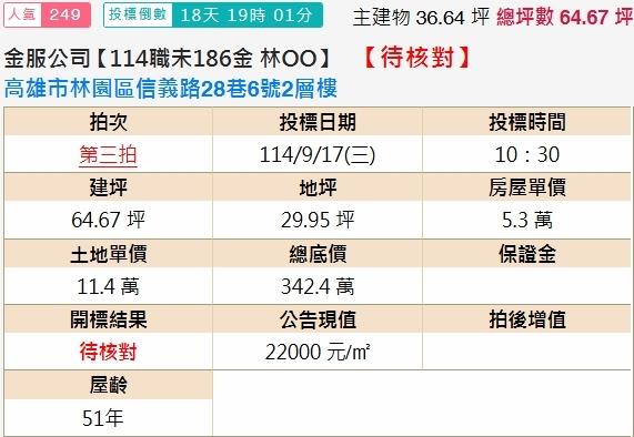 高雄林園透天法拍-2