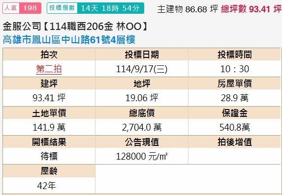 鳳山透天法拍-2