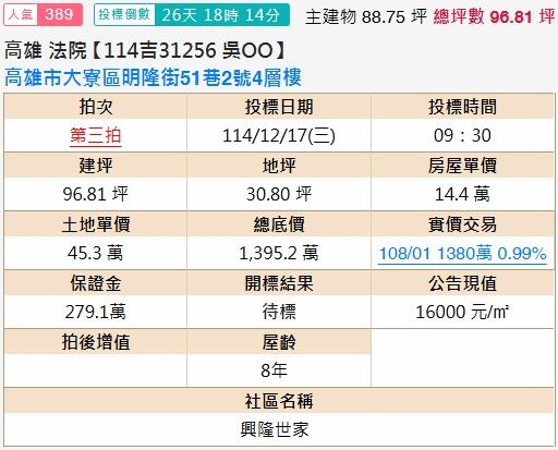 高雄大寮透天法拍-2
