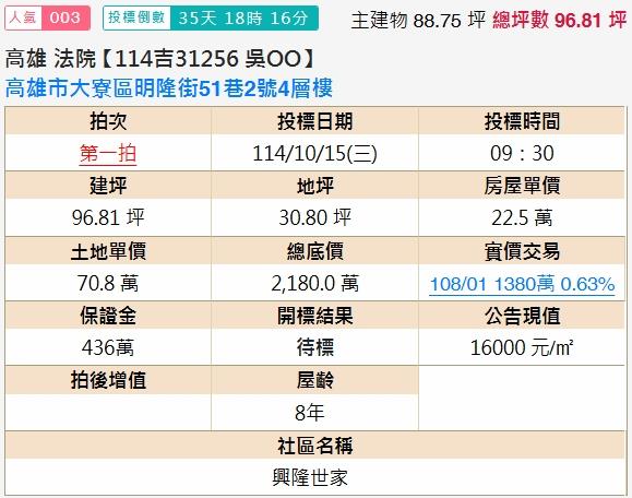 高雄大寮透天法拍-2
