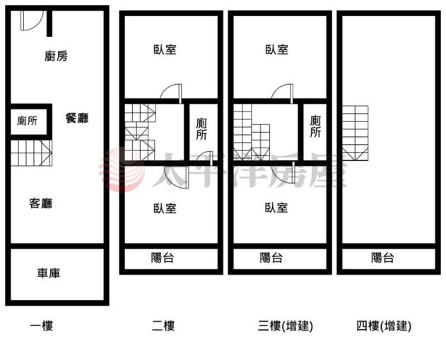 沙鹿透天-2