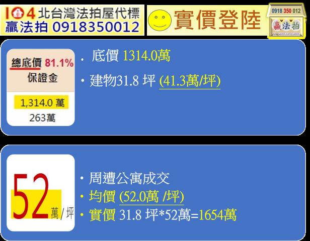 台北文山區公寓法拍-14