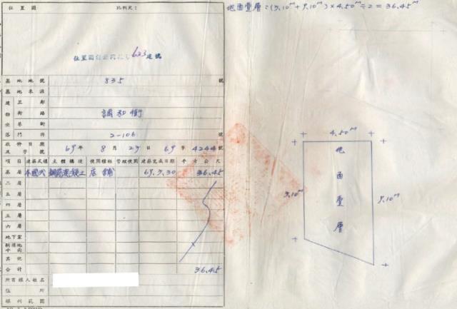 中正區拍賣店面-2