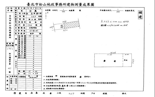 台北信義區法拍公寓-4