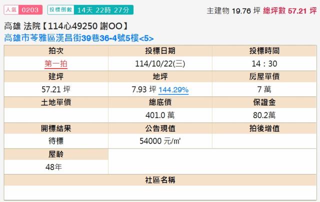 高雄公寓法拍-2