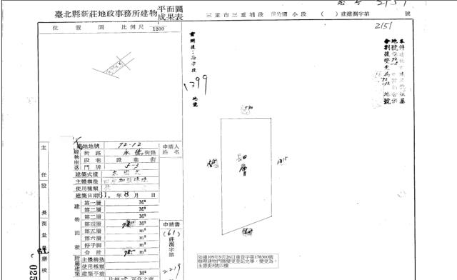 新北公寓法拍-3
