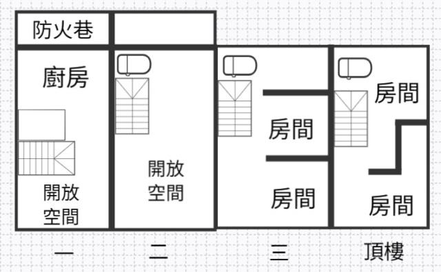 草屯透天-9