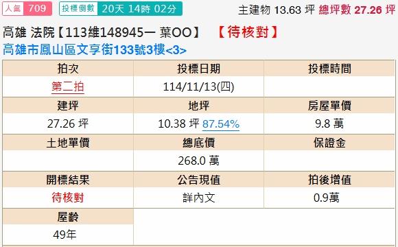 鳳山公寓法拍-2