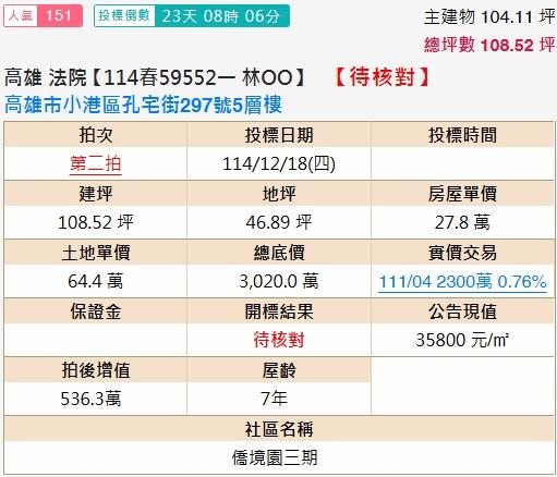 高雄小港拍賣透天-2