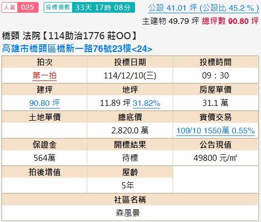 高雄橋頭法拍大樓-2