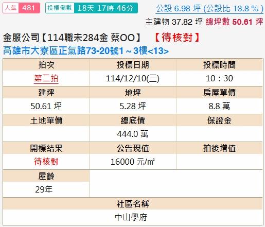 大寮法拍大樓-2