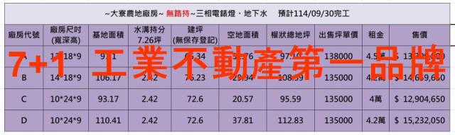 高雄大寮廠房-6