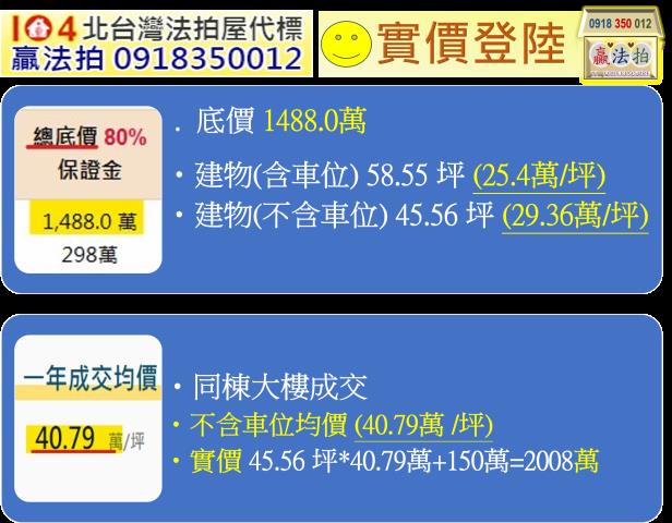 新北淡水拍賣大樓-13