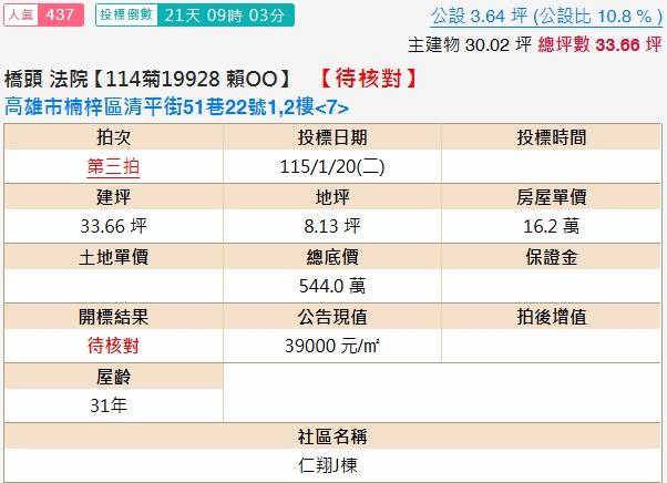 楠梓拍賣店面-2