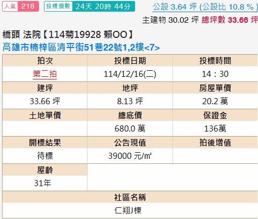 楠梓拍賣店面-2