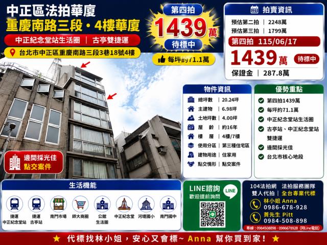 文山區大樓法拍-1