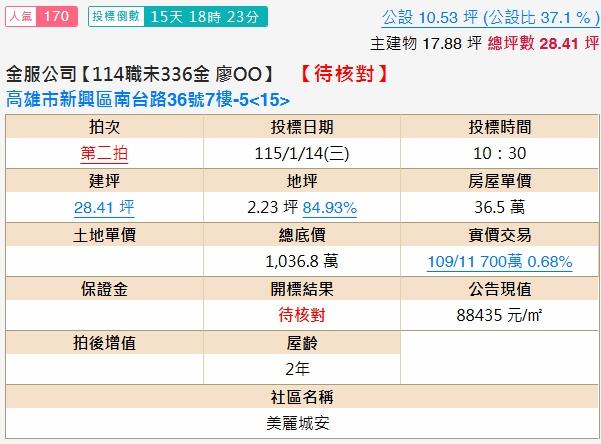 高雄法拍大樓-2