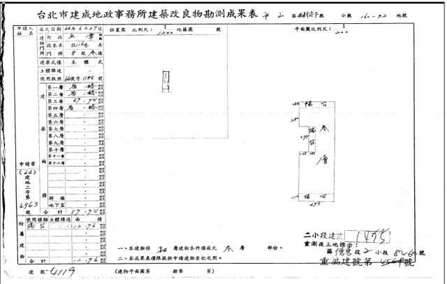 中山區法拍公寓-4