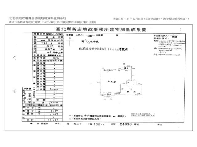 新北新店法拍大樓-15