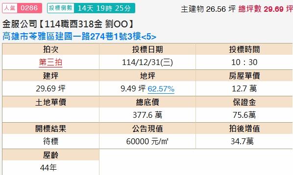 高雄苓雅公寓法拍-2