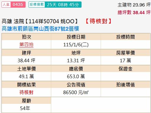 高雄前鎮法拍透天-2