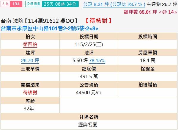 永康法拍大樓-2