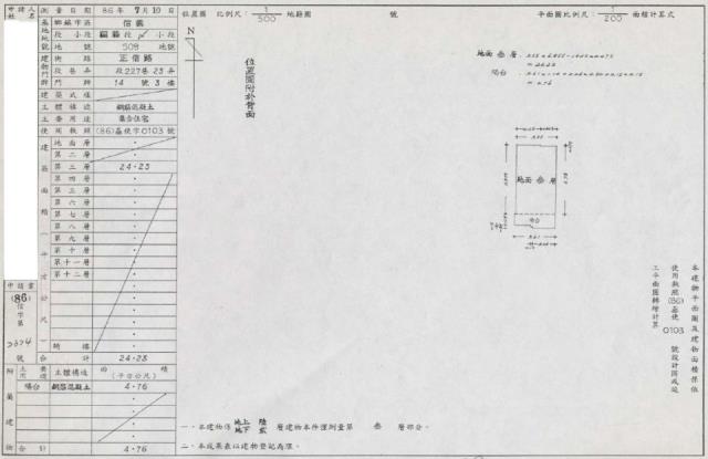 信義區華廈拍賣-2