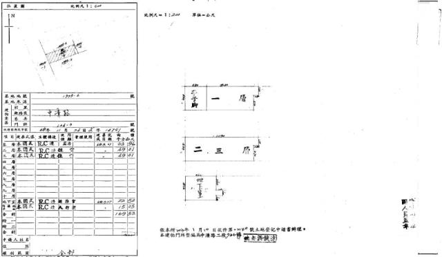 台中北屯買房法拍-2