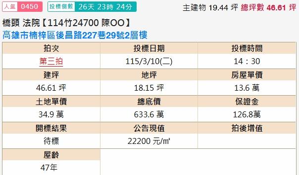 高雄楠梓透天法拍-2