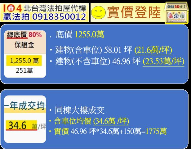 新北淡水大樓法拍-11