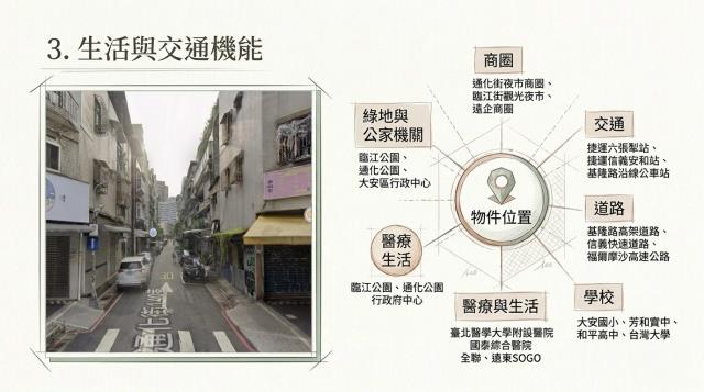 台北法拍公寓-3