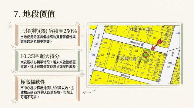 台北法拍公寓-7