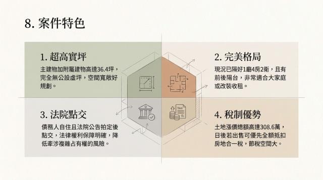 台北法拍公寓-8
