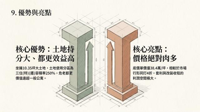 台北法拍公寓-9