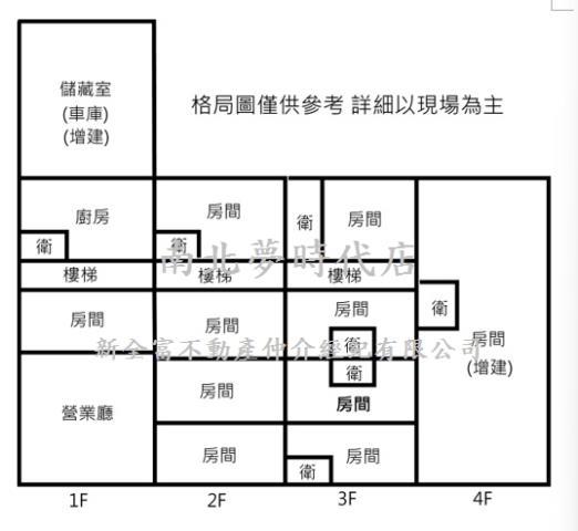 台南中西區透天-5