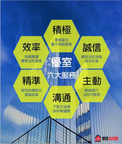 龜山華廈拍賣-2