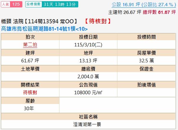 鳥松拍賣大樓-2